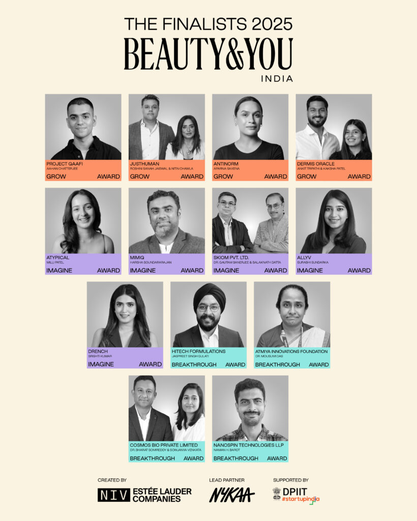 BEAUTY&YOU India 2025 Finalists