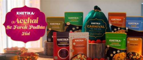 khetika