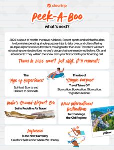CT_PeeK-A-Boo_TravelTrends2026