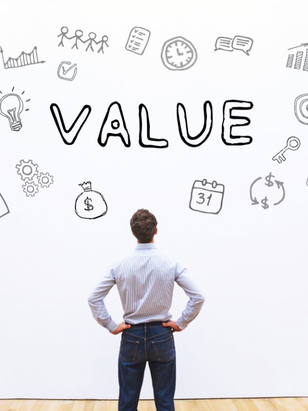 Value of business